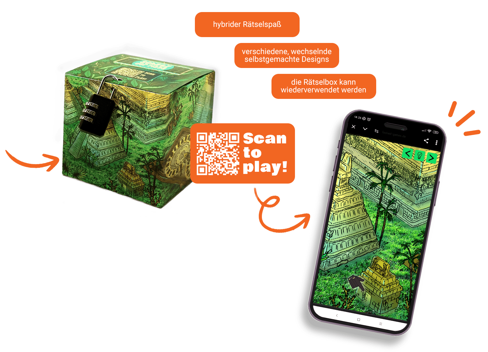 Schatz der Maya Minigame Rätselbox